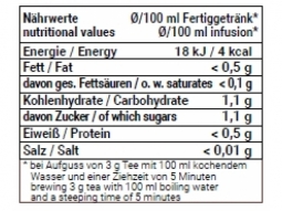 Früchtetee Erdbeer Popcorn säurearm