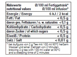 Pyramidenbeutel Grüntee 8 Schätze des ..