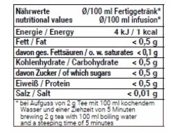 Schwarztee Frühlingsduft
