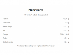 Grüner Tee "Veilchen Himbeere"