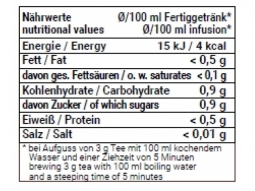 Früchtetee "Mango Mambo"