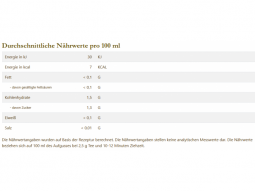   Angebot Früchtetee Türkischer Apfelt..