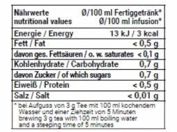 Früchtetee Knusperhäuschen ohne Hibisc..